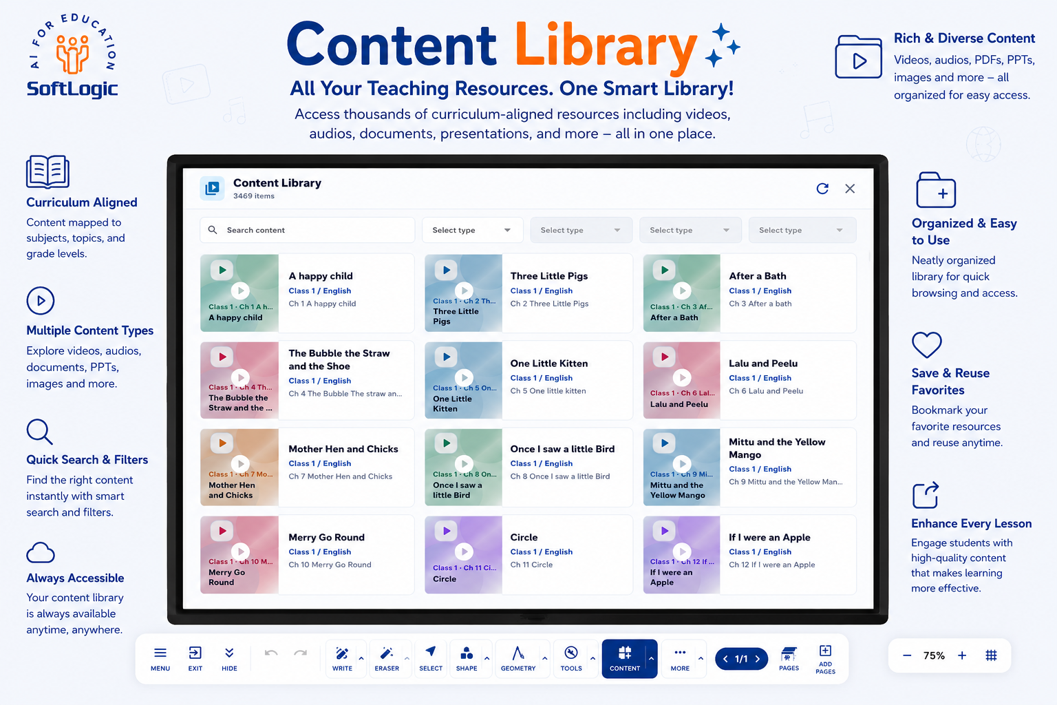 Digital Learning Content Library